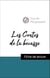 Analyse de l'œuvre : Les Contes de la bécasse (résumé et fiche de lecture plébiscités par les enseignants sur fichedelecture.fr)