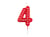 Bougie anniversaire - Chiffre 4