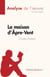 La maison d'Âpre-Vent de Charles Dickens (Analyse de l'œuvre) - Résumé complet et analyse détaillée de l'œuvre