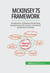 McKinsey 7S framework - Zwiększenie wydajności biznesowej, przygotowanie do zmian i wdrożenie skutecznych strategii