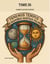 Time Is - Compellation Edition - Time Is