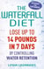 The Waterfall Diet - Lose up to 14 pounds in 7 days by controlling water retention