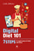 Digital Diet 101 - 7 steps to regain peace of mind and focus