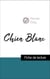Analyse de l'œuvre : Chien Blanc (résumé et fiche de lecture plébiscités par les enseignants sur fichedelecture.fr)