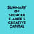 Summary of Spencer E. Ante's Creative Capital