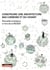 Construire une architecture bas carbone et du vivant - Nouvelles pratiques à l'ère de la RE2020