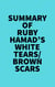 Summary of Ruby Hamad's White Tears/Brown Scars