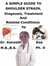 A  Simple  Guide  to  Shoulder Strain,  Diagnosis, Treatment  and  Related Conditions
