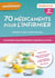 70 médicaments pour l'infirmier - Etudes en IFSI - Les principales classes thérapeutiques organisées par services