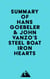 Summary of Hans Goebeler & John Vanzo's Steel Boat Iron Hearts