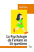 La psychologie de l'enfant en 30 questions