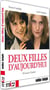 Deux filles d'aujourd'hui