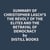 Summary of Christopher Lasch's The Revolt of the Elites and the Betrayal of Democracy