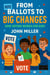 From Ballots to Big Changes: How Voting Works for Kids