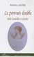 Le Portrait double - Julie Candeille et Girodet