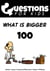 Questions 4 Kids (What Is Bigger)