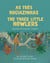 The Three Little Howlers (Brazilian Portuguese-English) - Language Lizard Bilingual World of Stories