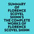 Summary of Florence Scovel Shinn's The Complete Works of Florence Scovel Shinn