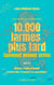 10.000 Larmes plus tard, comment devenir sirène - Série des Contes de la Cité endormie
