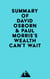 Summary of David Osborn & Paul Morris's Wealth Can't Wait