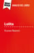 Lolita di Vladimir Nabokov (Analisi del libro) - Analisi completa e sintesi dettagliata del lavoro