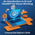 Introduction to AI and ChatGPT for Home  Working: A Step-by-Step Beginner's  Guide