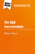 De tijd hervonden van Marcel Proust (Boekanalyse) - Volledige analyse en gedetailleerde samenvatting van het werk