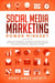 Social Media Marketing Power Mindset: Learn The Online Digital Advertising Strategies That Can Help Grow Your Business, Network, And Influencer Brand on Facebook, Instagram, LinkedIn and YouTube. - Social Media Marketing Masterclass