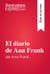 El diario de Ana Frank (Guía de lectura) - Resumen y análisis completo