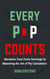 Every Pip Counts: Maximize Your Forex Earnings by Mastering the Art of Pip Calculation