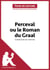 Perceval ou le Roman du Graal de Chrétien de Troyes (Fiche de lecture) - Analyse complète et résumé détaillé de l'oeuvre