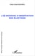 Missions d'observation des élections