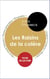 Étude intégrale : Les Raisins de la colère (fiche de lecture, analyse et résumé)