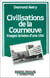 Civilisation de la Courneuve - Images brisées d'une cité