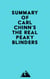 Summary of Carl Chinn's The Real Peaky Blinders