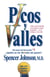 Picos y valles - Cómo sacarle partido a los buenos y malos momentos