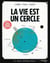 La vie est un cercle - Où vous situez-vous ?