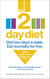 The 2-Day Diet - Diet Two Days a Week. Eat Normally for Five.