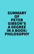 Summary of Peter Gibson's A Degree In A Book: Philosophy - 