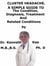 Cluster Headache,  A  Simple  Guide  To  The Condition, Diagnosis, Treatment  And  Related Conditions