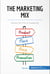 The Marketing Mix - Master the 4 Ps of marketing