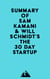 Summary of Sam Kamani & Will Schmidt's The 30 Day Startup
