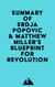 Summary of Srdja Popovic & Matthew Miller's Blueprint for Revolution