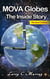 MOVA Globes: The Inside Story