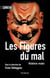 Les Figures du mal