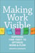 Making Work Visible - Exposing Time Theft to Optimize Work & Flow