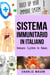 Sistema Immunitario In italiano/ Immune System In Italian