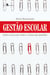 Gestão Escolar - Entre a escola que temos e a escola que queremos
