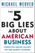 The 5 Big Lies About American Business - Combating Smears Against the Free-Market Economy
