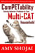 Competability: Solving Behavior Problems in Your Multi-Cat Household